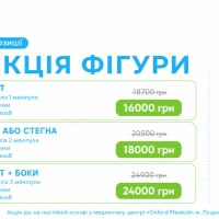 3D-моделювання тіла без операцій