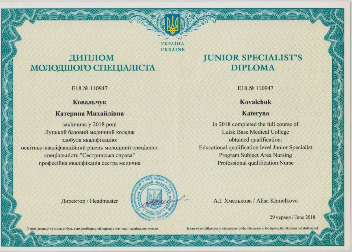 Ковальчук Катерина Михайлівна